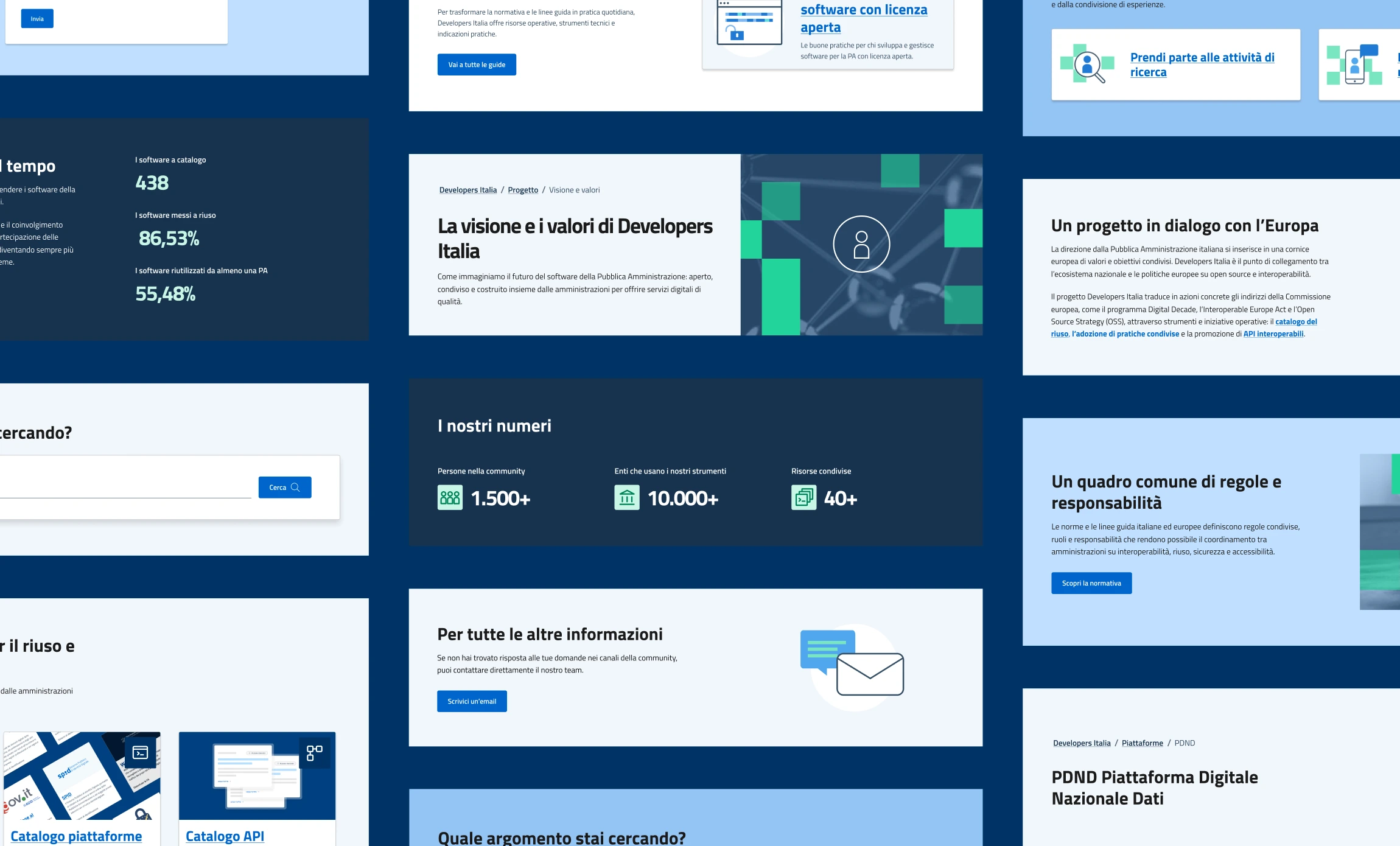 Examples of reusable modules developed for the digital experiences